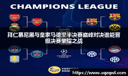 拜仁慕尼黑与皇家马德里半决赛巅峰对决谁能晋级决赛荣耀之战