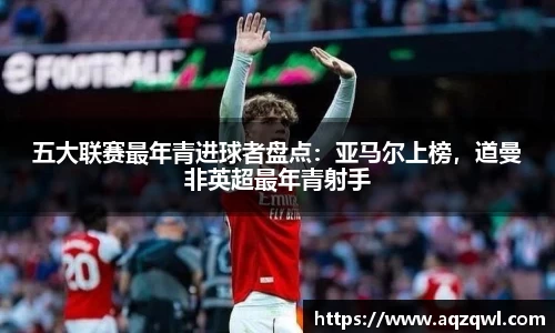 五大联赛最年青进球者盘点：亚马尔上榜，道曼非英超最年青射手
